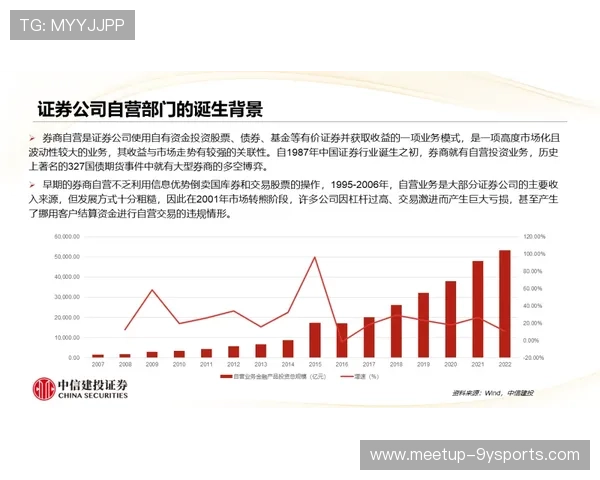 围绕里昂俱乐部历史发展青训体系与欧洲赛场表现深度解析现状趋势分析